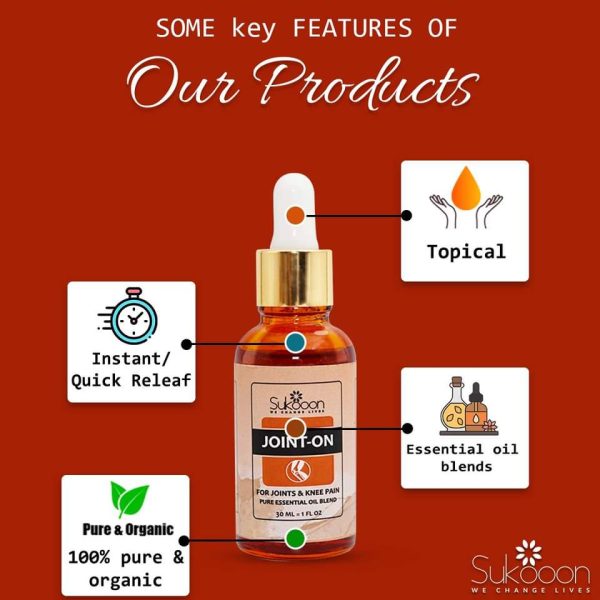 Sukoon Joint On Essential Oil β Natural Pain Relief for Joints, Back, Arthritis & Muscles (30ml)