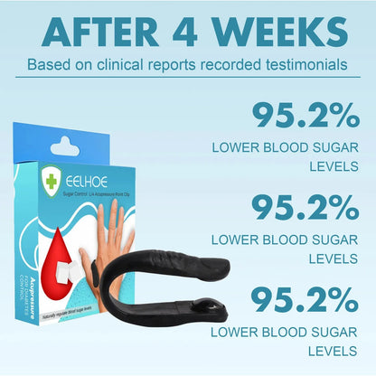 Sugar Control LI4 Acupressure Clip