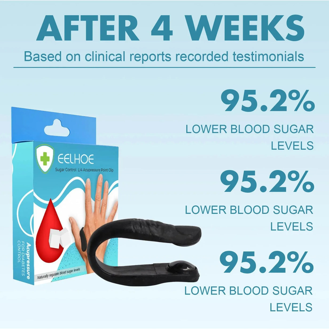 Sugar Control LI4 Acupressure Clip