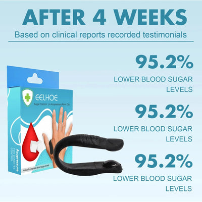 Sugar Control LI4 Acupressure Clip