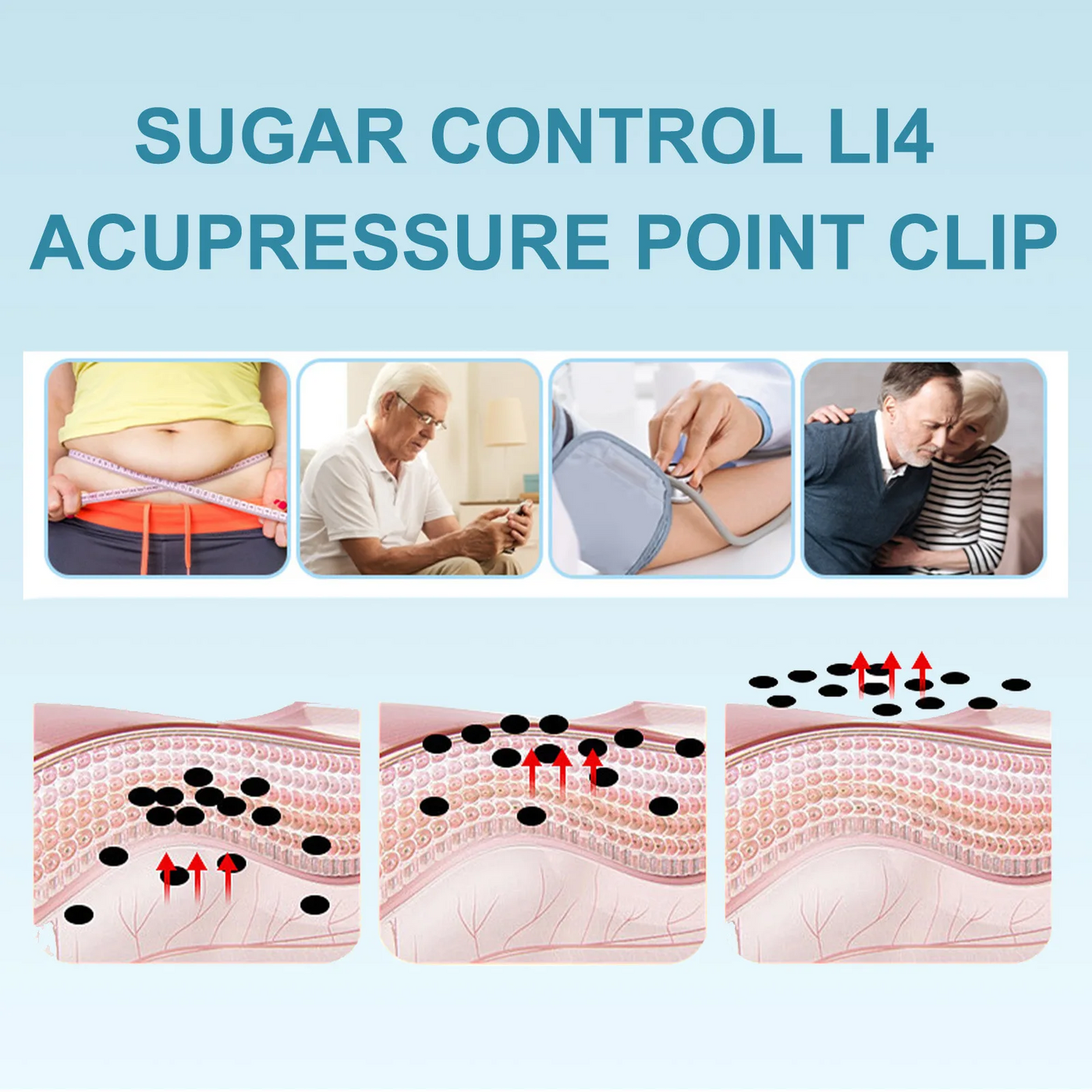 Sugar Control LI4 Acupressure Clip