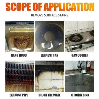 Multi-Purpose Powerful Foam Cleaner – Deep Cleaning for Kitchen, Car & Home