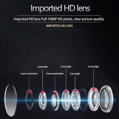 A9 HD Camera 1080P WiFi