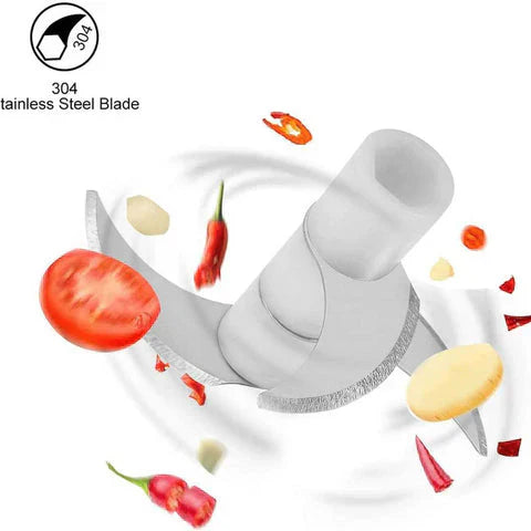 Mini Electric Food Chopper
