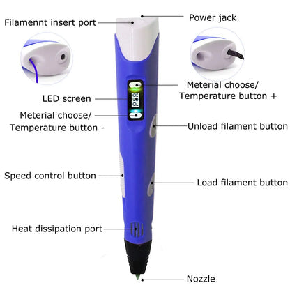 3D Printing Pen with Adjustable Temperature & Speed