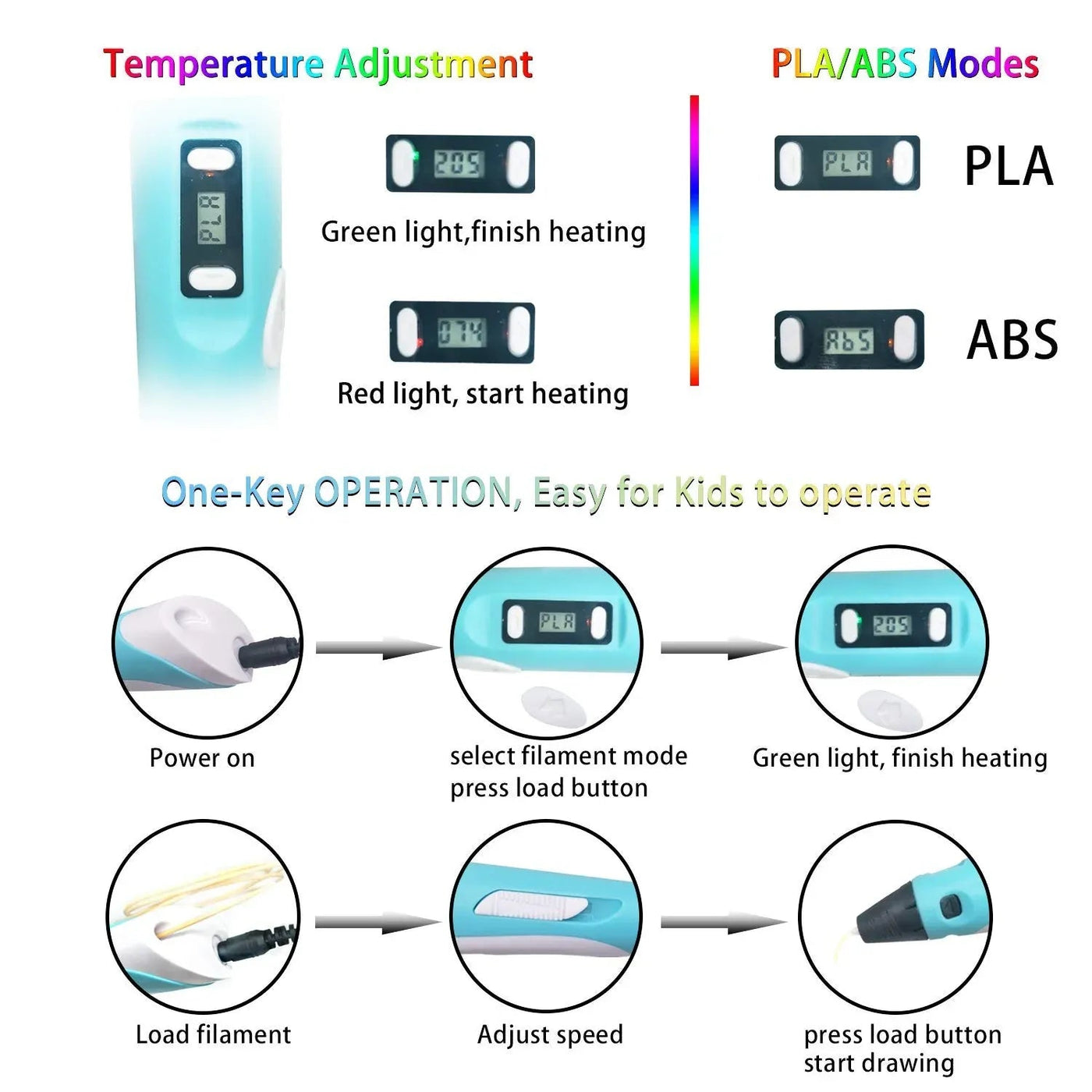 3D Printing Pen with Adjustable Temperature & Speed