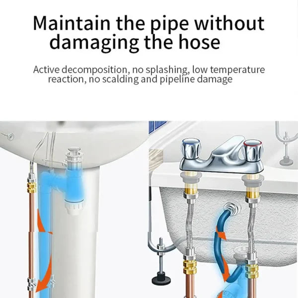 Multipurpose Drain Cleaner – Powerful Pipeline Dredging Agent | Clog Remover for Kitchen, Bathroom & Toilet Drains