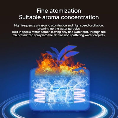 Deep Flame Humidifier – Flame Mist Aroma Diffuser for Relaxing, Romantic Vibes