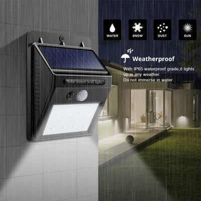 Solar Sensor Motion, Sunlight control Solar Energy Street lamp, Solar Power Induction Wall Light, Solar Led Light Outdoor Lamp, Motion Sensor Wall Light, Waterproof Solar Sunlight Powered Garden Street Light