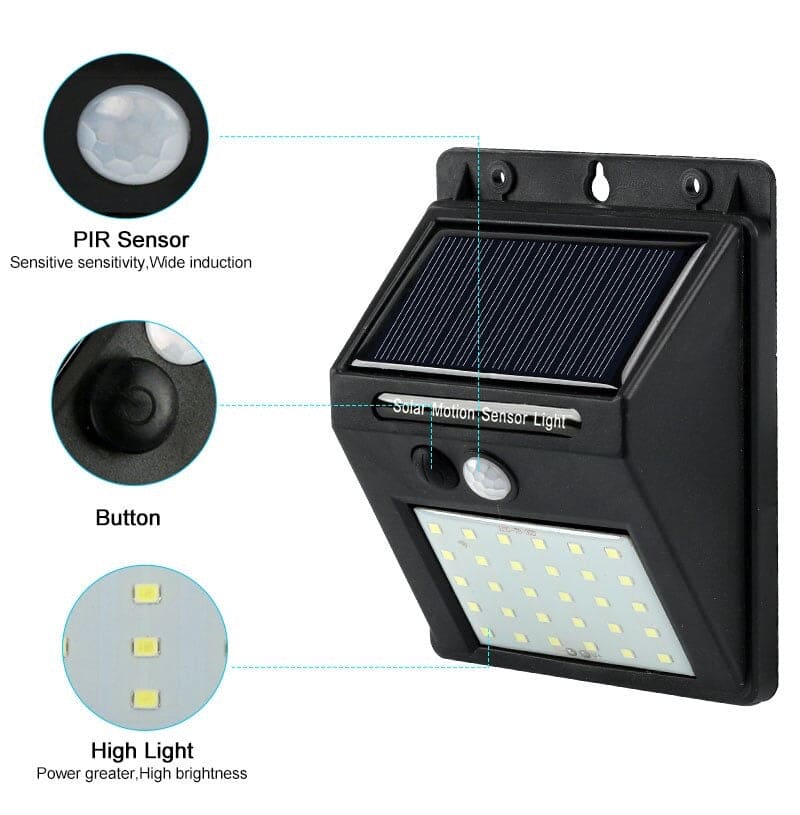 Solar Sensor Motion, Sunlight control Solar Energy Street lamp, Solar Power Induction Wall Light, Solar Led Light Outdoor Lamp, Motion Sensor Wall Light, Waterproof Solar Sunlight Powered Garden Street Light