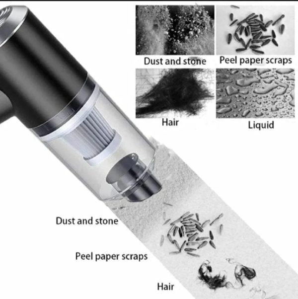 3-in-1 Cordless Mini Vacuum Cleaner – Vacuum, Blow & Inflate Anywhere with Ease